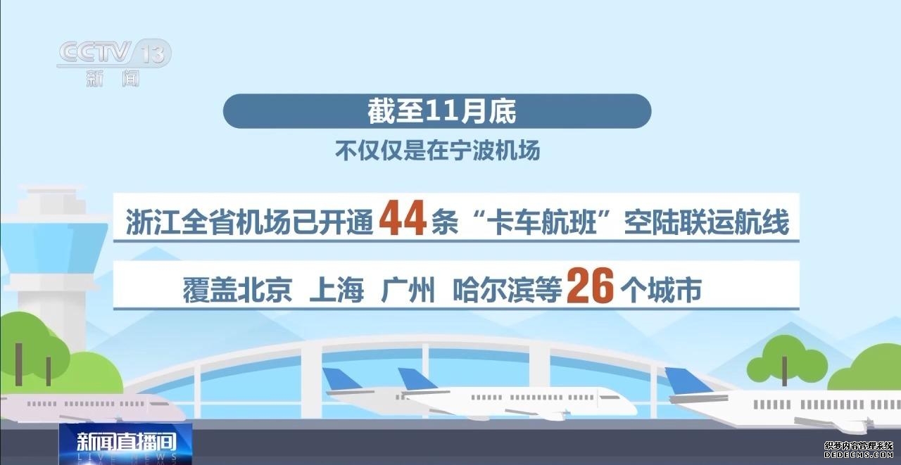 加速器最新资讯-快科技--科技改变未来
